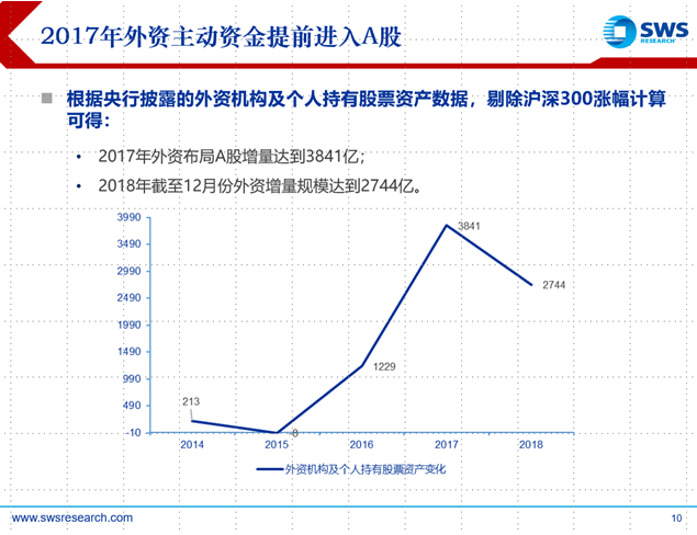 游戏专题 第37页