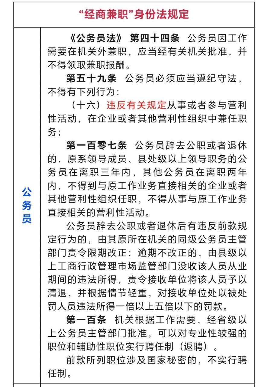 地方新闻 第4页